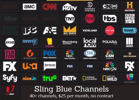 sling blue chanel list|sling blue channels list pdf.